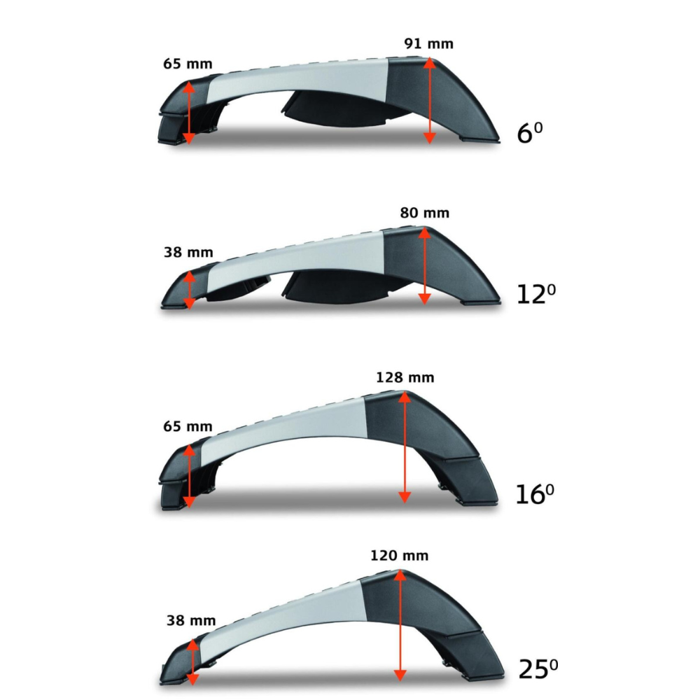 ErgoStep 185 voetenbank 4 hoogtes met afmetingen