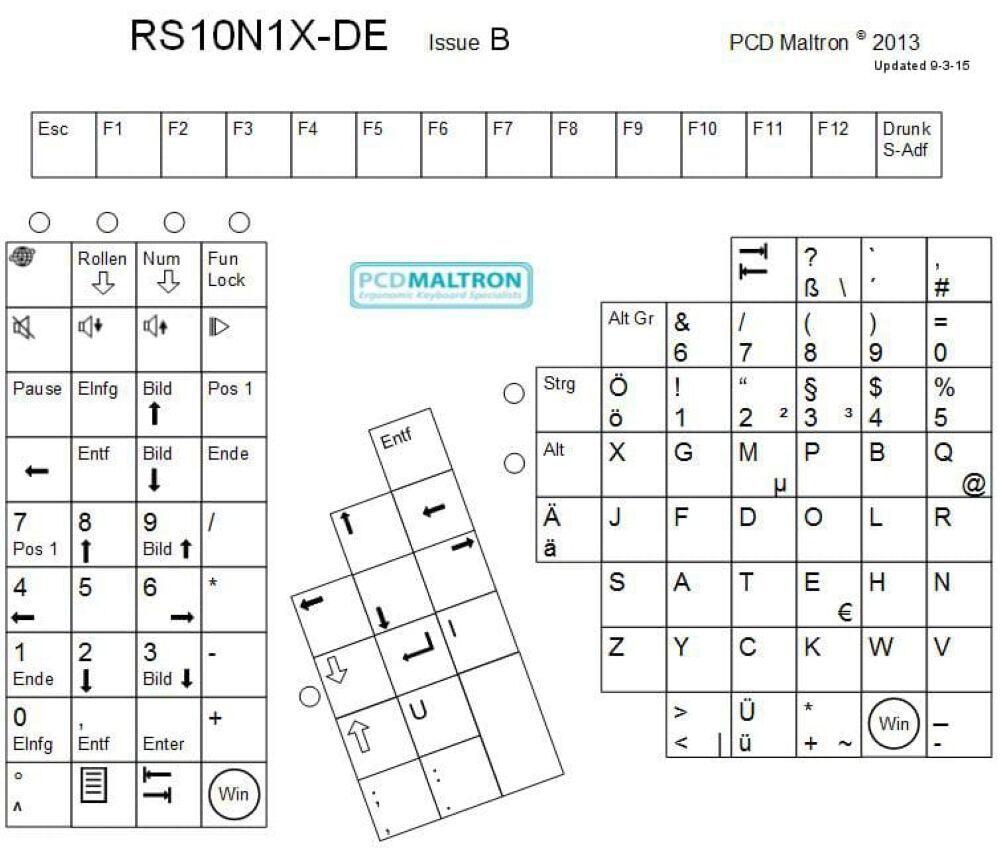 Maltron One-Handed Keyboard Right-Handed – QWERTZ (DE)