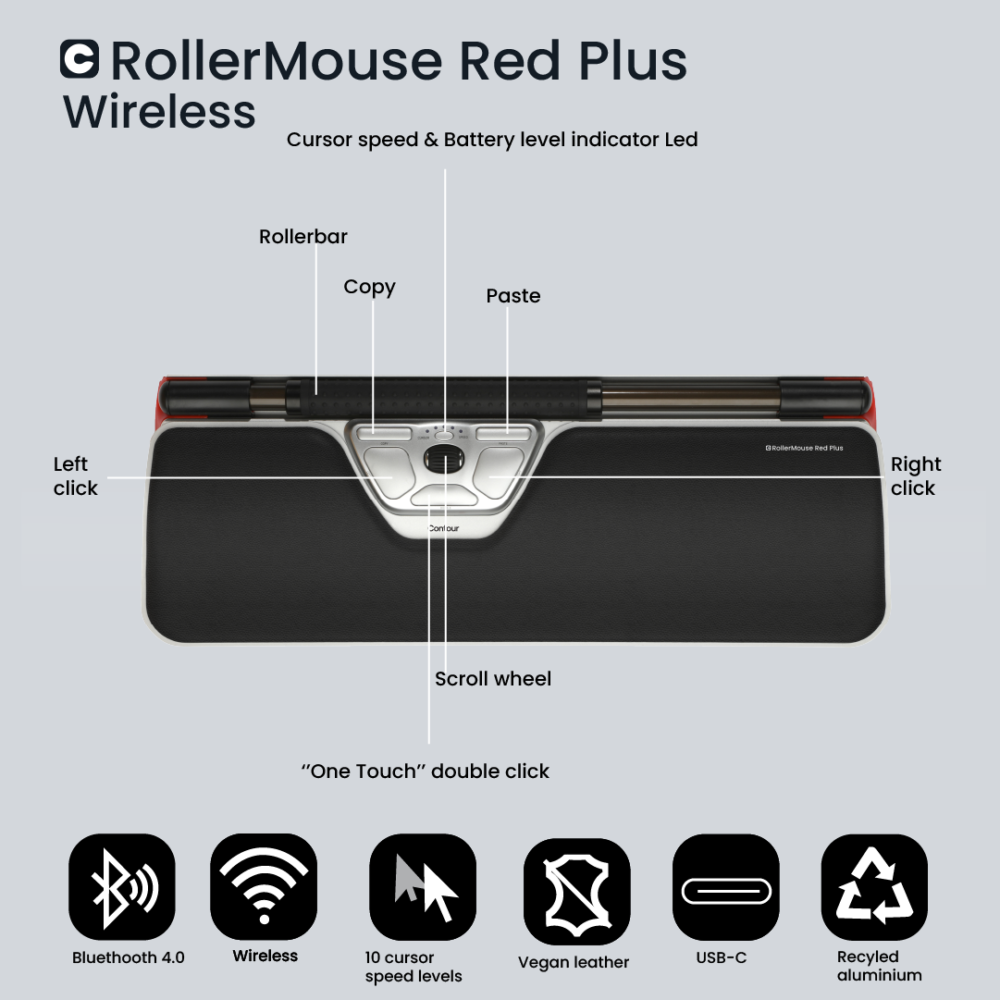 Contour Rollermouse Red Plus centrische muis draadloos