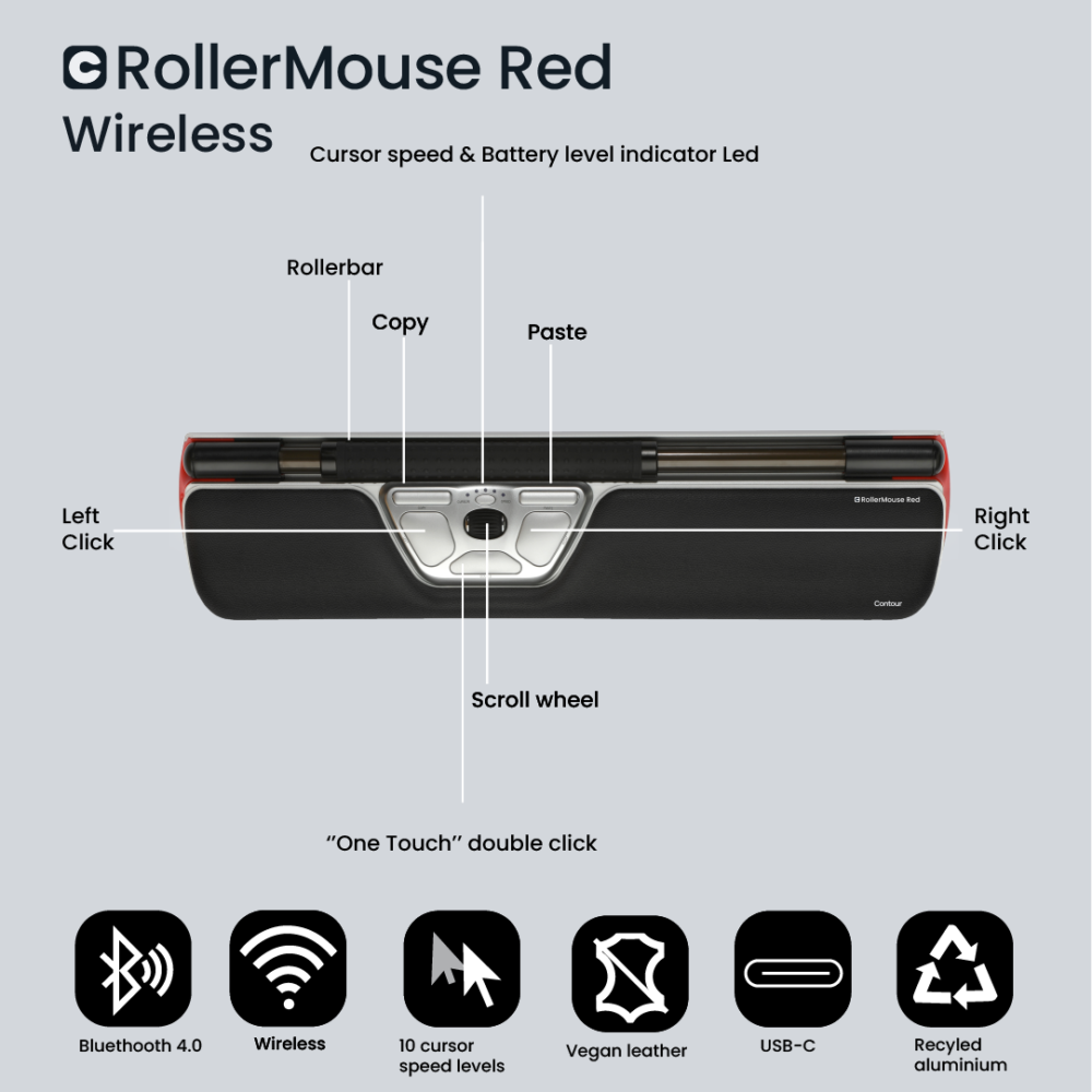 Contour Rollermouse Red centrische muis draadloos
