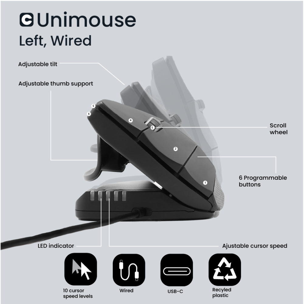 Contour Unimouse verticale muis linkshandig bedraad zwart