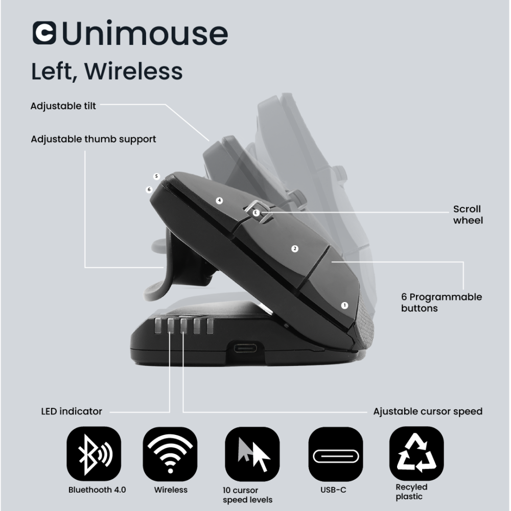Contour Unimouse Wireless Links