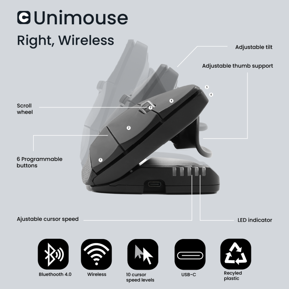 Contour Unimouse Wireless