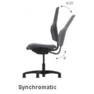 Score At Work Bicolor Office Chair thumbnail